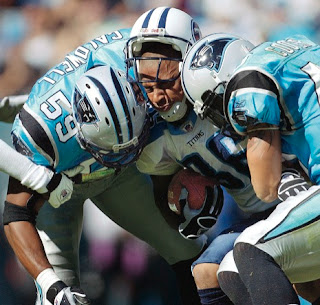 The Concussion Crisis