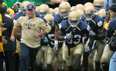 2012 Notre Dame Football Predictions